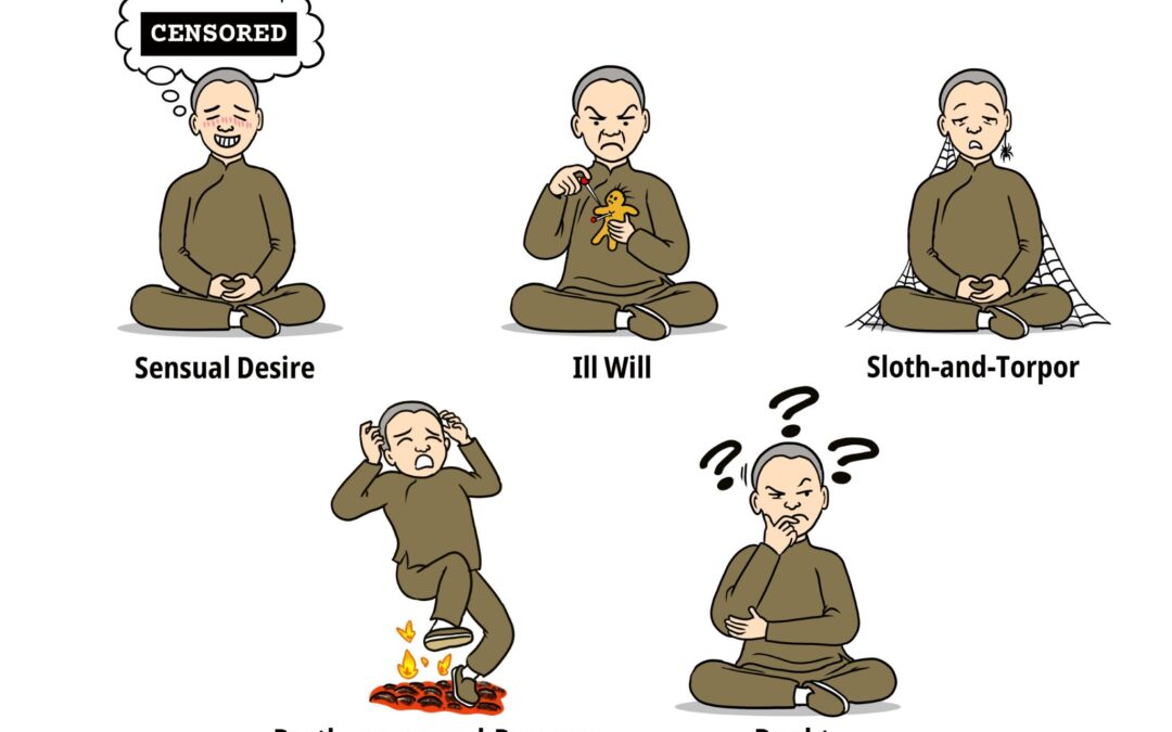 Five Hindrances