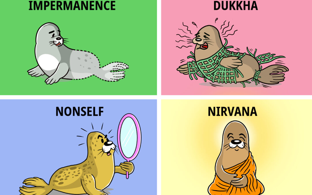 Three Marks of Existence and Four Dharma Seals